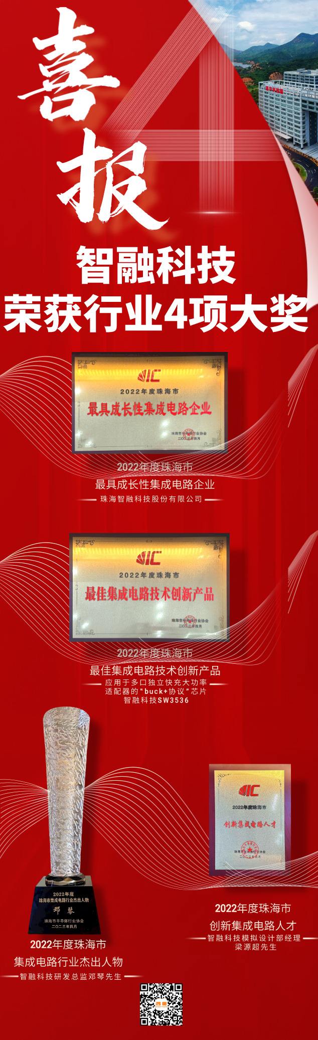 副本_副本_创意红色渐变个人宣传中国风手机海报__2023-04-29+22_45_47.png
